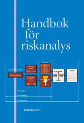 Zoom bild av Handbok för riskanalys